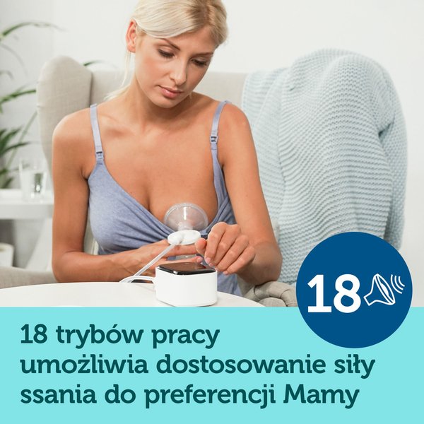 Laktator elektryczny Canpol