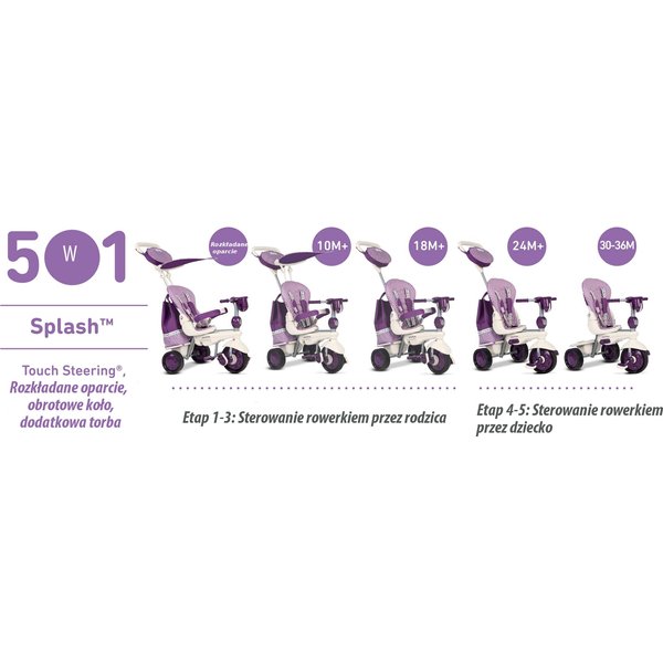 Rowerek trójkołowy Splash 5w1 Smart Trike