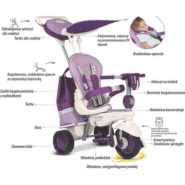 Rowerek trójkołowy Splash 5w1 Smart Trike