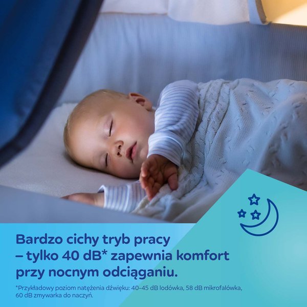 Podwójny laktator elektryczny ExpressCare z aspiratorem do nosa Canpol