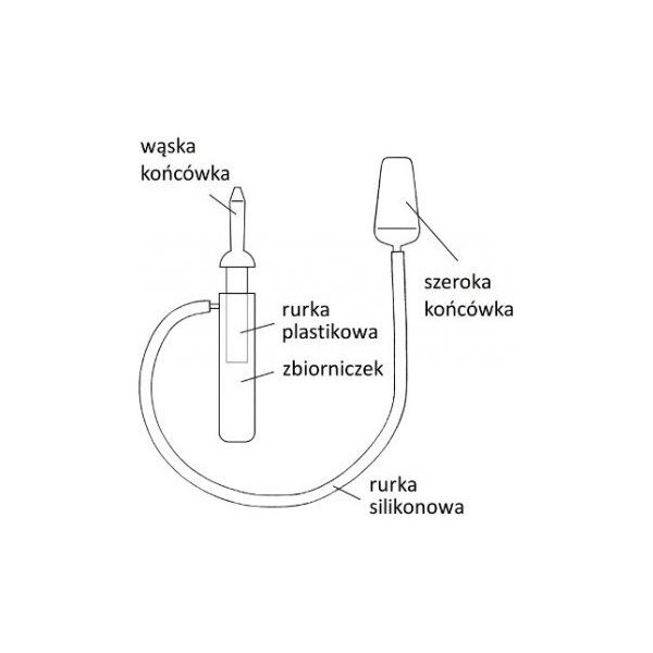 Aspirator do nosa Abakus Baby