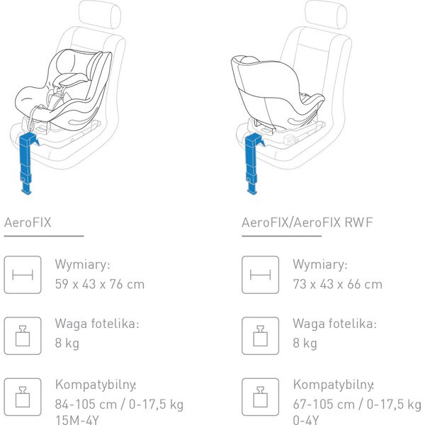Fotelik samochodowy AeroFix 2.0 0-17,5kg Avionaut - black