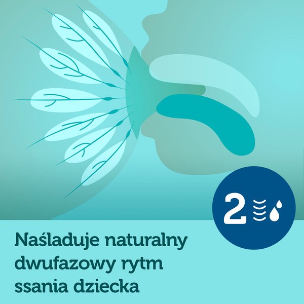 Laktator elektryczny Canpol