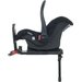 Baza Risus IsoFix do fotelika Risus ABC Design