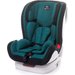 Fotelik samochodowy 9-36kg Isofix Fly Fix 4Baby - Turkusowy