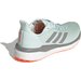 Buty Solar Drive 19 Wm's Adidas