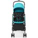 Wózek spacerowy kompaktowy i lekki Mini Dot Kinderkraft - turkusowy