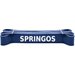 Guma power band 37-46kg Springos