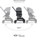 Wózek spacerowy Mini Buggy Turn z obrotowym siedziskiem 360 Easywalker - soho grey