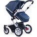 Wózek 2w1 Compass Caretero - granatowy