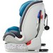 Fotelik samochodowy Yoga IsoFix 0-36kg Caretero - navy