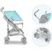 Wózek spacerowy Elia Lionelo - Tropical Turquoise