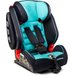 Fotelik samochodowy Cameleon IsoFix 9-36 kg Caretero - navy