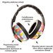 Słuchawki ochronne nauszniki dla dzieci 0+ BANZ - Navy