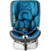 Fotelik samochodowy Yoga IsoFix 0-36kg Caretero - navy