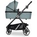 Wózek 3w1 Crox Euro-Cart + fotelik Cabrio fix Maxi-Cosi - Mineral