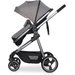 Wózek dziecięcy Onemax 2w1 Colibro - Dove