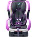 Fotelik samochodowy Fenix 0-18 kg Caretero - fioletowy