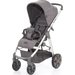 Wózek spacerowy Mint ABC Design - track