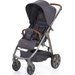 Wózek spacerowy Mint ABC Design - street