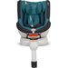 Fotelik samochodowy Isofix 0-18 kg Rotario EasyGo - adriatic