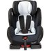 Fotelik samochodowy Angelo 9-36 kg Caretero - navy 2019