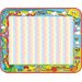 Mata zmywalna Super Colour deluxe Aquadoodle Tomy