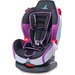 Fotelik samochodowy Sport Turbo 9-25kg Caretero - fioletowy