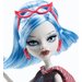 Ghoulia Yelps Zwiedzanie Upioryża Monster High