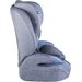 Fotelik Nico 9-36 kg Lionelo - blue