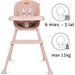 Krzesełko do karmienia Eatan 4w1 Kidwell - różowy