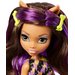 Zestaw Rodzina Upiorów Monster High - Clawdeen Wolf