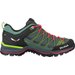 Buty Mountain Trainer Lite GTX Wm's Salewa