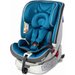Fotelik samochodowy Yoga IsoFix 0-36kg Caretero - navy