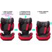 Fotelik samochodowy Huggi Isofix 15-36 kg Caretero - czerwony