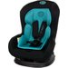 Fotelik samochodowy Dragon 0-18 kg 4Baby - turkus
